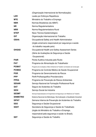(Organização Internacional de Normalização) 
LER Lesão por Esforços Repetitivos 
MTE Ministério do Trabalho e Emprego 
NBR Normas Brasileiras (da ABNT) 
NR Norma Regulamentadora 
NRR Norma Regulamentadora Rural 
NTEP Nexo Técnico Epidemiológico 
OIT Organização Internacional do Trabalho 
OSHA Occupational Safety and Health Administration 
(órgão americano responsável por segurança e saúde 
do trabalho naquele país) 
OHSAS Occupational Health and Safety Assessment Series 
(Série de Avaliações de Segurança e Saúde 
Ocupacional) 
PAIR Perda Auditiva Induzida pelo Ruído 
PAT Programa de Alimentação do Trabalhador 
PCMAT Programa de Condições e Meio Ambiente de Trabalho na Indústria da Construção 
PCMSO Programa de Controle Médico de Saúde Ocupacional 
PGR Programa de Gerenciamento de Riscos 
PPP Perfil Profissiográfico Previdenciário 
PPRA Programa de Prevenção de Riscos Ambientais 
SENAR Serviço Nacional de Formação Profissional Rural 
SAT Seguro de Acidentes do Trabalho 
SESI Serviço Social da Indústria 
SESMT Serviços Especializados em Engenharia de Segurança e em Medicina do Trabalho 
SINMETRO Sistema Nacional de Metrologia, Normalização e Qualidade Industrial 
SIPAT Semana Interna de Prevenção de Acidentes do Trabalho 
SSO Segurança e Saúde Ocupacional 
SSST Secretaria de Segurança e Saúde do Trabalhado 
(órgão do Ministério do Trabalho e Emprego, 
responsável pela segurança e saúde no Brasil). 
SST Segurança e Saúde do Trabalho 
4 
 