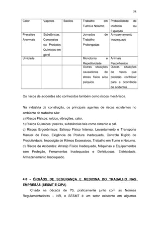 Calor Vapores Bacilos Trabalho em 
Turno e Noturno 
58 
Probabilidade de 
Incêndio ou 
Explosão 
Pressões 
Anormais 
Substâncias, 
Compostos 
ou Produtos 
Químicos em 
geral 
Jornadas de 
Trabalho 
Prolongadas 
Armazenamento 
Inadequado 
Umidade Monotonia e 
Repetitividade 
Animais 
Peçonhentos 
Outras situações 
causadoras de 
stress físico e/ou 
psíquico 
Outras situações 
de riscos que 
poderão contribuir 
para a ocorrência 
de acidentes 
Os riscos de acidentes são conhecidos também como riscos mecânicos. 
Na indústria da construção, os principais agentes de riscos existentes no 
ambiente de trabalho são: 
a) Riscos Físicos: ruídos, vibrações, calor. 
b) Riscos Químicos: poeiras, substâncias tais como cimento e cal. 
c) Riscos Ergonômicos: Esforço Físico Intenso, Levantamento e Transporte 
Manual de Peso, Exigência de Postura Inadequada, Controle Rígido de 
Produtividade, Imposição de Ritmos Excessivos, Trabalho em Turno e Noturno. 
d) Riscos de Acidentes: Arranjo Físico Inadequado, Máquinas e Equipamentos 
sem Proteção, Ferramentas Inadequadas e Defeituosas, Eletricidade, 
Armazenamento Inadequado. 
4.0 - ÓRGÃOS DE SEGURANÇA E MEDICINA DO TRABALHO NAS 
EMPRESAS (SESMT E CIPA) 
Criado na década de 70, praticamente junto com as Normas 
Regulamentadoras – NR, o SESMT é um setor existente em algumas 
 