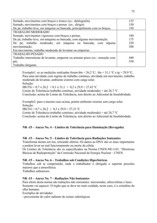 Sentado, movimentos com braços e tronco (ex.: datilografia). 
Sentado, movimentos com braços e pernas (ex.: dirigir). 
De pé, trabalho leve, em máquina ou bancada, principalmente com os braços. 
75 
125 
150 
150 
TRABALHO MODERADO 
Sentado, movimentos vigorosos com braços e pernas. 
De pé, trabalho leve, em máquina ou bancada, com alguma movimentação. 
De pé, trabalho moderado, em máquina ou bancada, com alguma 
movimentação. 
Em movimento, trabalho moderado de levantar ou empurrar. 
180 
175 
220 
300 
TRABALHO PESADO 
Trabalho intermitente de levantar, empurrar ou arrastar pesos (ex.: remoção com 
pá). 
Trabalho fatigante. 
440 
550 
Exemplo1: se as medições realizadas foram tbn = 26,2 oC; tbs = 31,1 oC e tg = 29,9 oC, 
Para uma atividade com regime de trabalho contínuo, atividade em movimento, trabalho 
moderado de levantar, ambiente externo com carga solar. 
Solução: 
IBUTG = 0,7 x 26,2 + 0,1 x 31,1 + 0,2 x 29,9 = 27,43 oC 
Limite de Tolerância (trabalho contínuo, atividade moderada) = até 26,7 oC 
Conclusão: acima do Limite de Tolerância, tem direito ao Adicional de Insalubridade. 
Exemplo2: para o mesmo caso acima, porém ambiente externo sem carga solar. 
Solução: 
IBUTG = 0,7 x 26,2 + 0,3 x 29,9 = 27,31 oC 
Limite de Tolerância (trabalho contínuo, atividade moderada) = até 26,7 oC 
Conclusão: acima do Limite de Tolerância, tem direito ao Adicional de Insalubridade. 
NR -15 – Anexo No. 4 – Limites de Tolerância para Iluminação (Revogado) 
NR -15 – Anexo No. 5 – Limites de Tolerância para Radiações Ionizantes 
Transforma átomo em íon, retirando elétron. Os danos ao DNA são os mais importantes 
e podem levar ao mal funcionamento ou morte da célula. 
Os Limites de Tolerância são os especificados na Norma CNEN-NE-3.01: “Diretrizes 
Básicas de Radioproteção” da Comissão Nacional de Energia Nuclear – CNEN 
NR -15 – Anexo No. 6 – Trabalhos sob Condições Hiperbáricas 
Trabalhos sob ar comprimido, onde o trabalhador é obrigado a suportar pressões 
maiores que a atmosférica. 
Trabalhos submersos. 
NR -15 – Anexo No. 7 – Radiações Não Ionizantes 
Para efeito desta norma são radiações não ionizantes: microondas, ultravioletas e laser. 
Somente vai aquecer. O órgão que se deve ter mais cuidado, neste caso, é o cristalino do 
olho humano. 
Exemplos de atividades: 
- proveniente do calor radiante de usinas siderúrgicas 
 