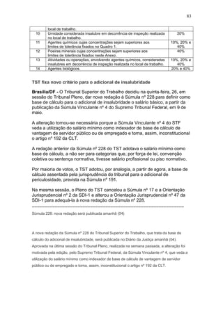 local de trabalho. 
10 Umidade considerada insalubre em decorrência de inspeção realizada 
no local de trabalho. 
20% 
11 Agentes químicos cujas concentrações sejam superiores aos 
limites de tolerância fixados no Quadro 1. 
83 
10%, 20% e 
40% 
12 Poeiras minerais cujas concentrações sejam superiores aos 
limites de tolerância fixados neste Anexo. 
40% 
13 Atividades ou operações, envolvendo agentes químicos, consideradas 
insalubres em decorrência de inspeção realizada no local de trabalho. 
10%, 20% e 
40% 
14 Agentes biológicos. 20% e 40% 
TST fixa novo critério para o adicional de insalubridade 
Brasília/DF - O Tribunal Superior do Trabalho decidiu na quinta-feira, 26, em 
sessão do Tribunal Pleno, dar nova redação à Súmula nº 228 para definir como 
base de cálculo para o adicional de insalubridade o salário básico, a partir da 
publicação da Súmula Vinculante nº 4 do Supremo Tribunal Federal, em 9 de 
maio. 
A alteração tornou-se necessária porque a Súmula Vinculante nº 4 do STF 
veda a utilização do salário mínimo como indexador de base de cálculo de 
vantagem de servidor público ou de empregado e torna, assim, inconstitucional 
o artigo nº 192 da CLT. 
A redação anterior da Súmula nº 228 do TST adotava o salário mínimo como 
base de cálculo, a não ser para categorias que, por força de lei, convenção 
coletiva ou sentença normativa, tivesse salário profissional ou piso normativo. 
Por maioria de votos, o TST adotou, por analogia, a partir de agora, a base de 
cálculo assentada pela jurisprudência do tribunal para o adicional de 
periculosidade, prevista na Súmula nº 191. 
Na mesma sessão, o Pleno do TST cancelou a Súmula nº 17 e a Orientação 
Jurisprudencial nº 2 da SDI-1 e alterou a Orientação Jurisprudencial nº 47 da 
SDI-1 para adequá-la à nova redação da Súmula nº 228. 
============================================================ 
Súmula 228: nova redação será publicada amanhã (04) 
A nova redação da Súmula nº 228 do Tribunal Superior do Trabalho, que trata da base de 
cálculo do adicional de insalubridade, será publicada no Diário da Justiça amanhã (04). 
Aprovada na última sessão do Tribunal Pleno, realizada na semana passada, a alteração foi 
motivada pela edição, pelo Supremo Tribunal Federal, da Súmula Vinculante nº 4, que veda a 
utilização do salário mínimo como indexador de base de cálculo de vantagem de servidor 
público ou de empregado e torna, assim, inconstitucional o artigo nº 192 da CLT. 
 