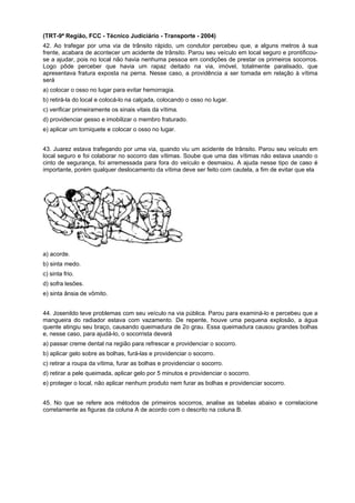 (TRT-9ª Região, FCC - Técnico Judiciário - Transporte - 2004)
42. Ao trafegar por uma via de trânsito rápido, um condutor percebeu que, a alguns metros à sua
frente, acabara de acontecer um acidente de trânsito. Parou seu veículo em local seguro e prontificou-
se a ajudar, pois no local não havia nenhuma pessoa em condições de prestar os primeiros socorros.
Logo pôde perceber que havia um rapaz deitado na via, imóvel, totalmente paralisado, que
apresentava fratura exposta na perna. Nesse caso, a providência a ser tomada em relação à vítima
será
a) colocar o osso no lugar para evitar hemorragia.
b) retirá-la do local e colocá-lo na calçada, colocando o osso no lugar.
c) verificar primeiramente os sinais vitais da vítima.
d) providenciar gesso e imobilizar o membro fraturado.
e) aplicar um torniquete e colocar o osso no lugar.
43. Juarez estava trafegando por uma via, quando viu um acidente de trânsito. Parou seu veículo em
local seguro e foi colaborar no socorro das vítimas. Soube que uma das vítimas não estava usando o
cinto de segurança, foi arremessada para fora do veículo e desmaiou. A ajuda nesse tipo de caso é
importante, porém qualquer deslocamento da vítima deve ser feito com cautela, a fim de evitar que ela
a) acorde.
b) sinta medo.
c) sinta frio.
d) sofra lesões.
e) sinta ânsia de vômito.
44. Josenildo teve problemas com seu veículo na via pública. Parou para examiná-lo e percebeu que a
mangueira do radiador estava com vazamento. De repente, houve uma pequena explosão, a água
quente atingiu seu braço, causando queimadura de 2o grau. Essa queimadura causou grandes bolhas
e, nesse caso, para ajudá-lo, o socorrista deverá
a) passar creme dental na região para refrescar e providenciar o socorro.
b) aplicar gelo sobre as bolhas, furá-las e providenciar o socorro.
c) retirar a roupa da vítima, furar as bolhas e providenciar o socorro.
d) retirar a pele queimada, aplicar gelo por 5 minutos e providenciar o socorro.
e) proteger o local, não aplicar nenhum produto nem furar as bolhas e providenciar socorro.
45. No que se refere aos métodos de primeiros socorros, analise as tabelas abaixo e correlacione
corretamente as figuras da coluna A de acordo com o descrito na coluna B.
 