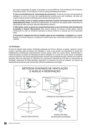 que sejam conhecidas as regras enunciadas na norma NFPA No. 51B da National Fire Protection
           Association (USA), "Fire Protection in Use of Cutting and Welding Processes".
           Þ Usar um procedimento de "Autorização de uso de área". Antes de se iniciar uma operação de
           soldagem ou corte num local não especificamente previsto para esta finalidade, ele deve ser
           inspecionado por pessoa habilitada para a devida autorização de uso.
           Þ Nunca soldar, cortar ou realizar qualquer operação a quente numa peça que não tenha sido
           adequadamente limpa. Substâncias depositadas na superfície das peças podem decompor-se
           sob a ação do calor e produzir vapores inflamáveis ou tóxicos.
           Þ Não soldar, cortar ou goivar em recipientes fechados ou que não tenham sido devidamente
           esvaziados e limpos internamente. Eles podem explodir se tiverem contido algum material
           combustível ou criar um ambiente asfixiante ou tóxico conforme o material que foi armazenado
           neles.
           Þ Proceder à inspeção da área de trabalho após ter-se completado a soldagem ou o corte.
           Apagar ou remover fagulhas ou pedaços de metal quente que, mais tarde, possam provocar algum
           incêndio.



    1.2) Ventilação
    O local de trabalho deve possuir ventilação adequada de forma a eliminar os gases, vapores e fumos
    usados e gerados pelos processos de soldagem e corte e que podem ser prejudiciais à saúde dos
    trabalhadores. Substâncias potencialmente nocivas podem existir em certos fluxos, revestimentos e
    metais de adição ou podem ser liberadas durante a soldagem ou o corte. Em muitos casos, a ventilação
    natural é suficiente, mas certas aplicações podem requerer uma ventilação forçada, cabines com coifas de
    exaustão, filtros de respiração ou máscaras com suprimento individual de ar. O tipo e a importância da
    ventilação dependem de cada aplicação específica, do tamanho do local de trabalho, do número de
    trabalhadores presentes e da natureza dos materiais trabalhados e de adição.



                          MÉTODOS DIVERSOS DE VENTILAÇÃO
                              E AUXÍLIO À RESPIRAÇÃO




                    VENTILAÇÃO FORÇADA

                                                         CABINES DE SOLDAGEM OU CORTE




                                                                  APARELHOS PARA
                          COIFAS COM EXUSTÃO                   RESPIRAÇÃO AUTÔNOMA



4   REGRAS DE SEGURANÇA
 