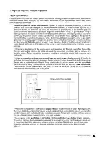 2) Regras de segurança relativas ao pessoal

2.1) Choques elétricos
Choques elétricos podem ser fatais e devem ser evitados. Instalações elétricas defeituosas, aterramento
ineficiente assim como operação ou manutenção incorretas de um equipamento elétrico são fontes
comuns de choque elétricos.
      Þ Nunca tocar em partes eletricamente "vivas". A rede de alimentação elétrica, o cabo de
      entrada e os cabos de soldagem (se insuficientemente isolados), o porta-eletrodo, a pistola ou a
      tocha de soldar, os terminais de saída da máquina e a própria peça a ser soldada (se não
      adequadamente aterrada) são exemplos de partes eletricamente "vivas". A gravidade do choque
      elétrico depende do tipo de corrente envolvida (a corrente alternada é mais perigosa que a corrente
      contínua), do valor da tensão elétrica (quanto mais alta a tensão, maior o perigo) e das partes do
      corpo afetadas. As tensões em vazio das fontes de energia usadas em soldagem, corte ou goivagem
      podem provocar choques elétricos graves. Quando vários soldadores trabalham com arcos elétricos
      de diversas polaridades ou quando se usam várias máquinas de corrente alternada, as tensões em
      vazio das várias fontes de energia podem se somar; o valor resultante aumenta o risco de choque
      elétrico.
      Þ Instalar o equipamento de acordo com as instruções do Manual específico fornecido.
      Sempre usar cabos elétricos de bitola adequada às aplicações previstas e com a isolação em
      perfeito estado. Para o circuito de soldagem, respeitar a polaridade exigida pelo processo ou a
      aplicação.
      Þ Aterrar os equipamentos e seus acessórios a um ponto seguro de aterramento. A ligação da
      estrutura das máquinas a um ponto seguro de aterramento próximo do local de trabalho é condição
      básica para se evitar choques elétricos. Ainda e de acordo com a figura abaixo, a peça a ser soldada
      ou o terminal de saída correspondente na fonte de energia deve ser aterrada, mas não ambos:
      "aterramentos duplos" podem fazer com que a corrente de soldagem circule nos condutores de
      aterramento, normalmente finos, e os queime.




                                                    BANCADA DE SOLDAGEM




      Þ Garantir bons contatos elétricos na peça soldada e nos terminais de saída da máquina. Os
      terminais de saída, em particular aquele ao qual a peça soldada estiver ligada, devem ser mantidos
      em bom estado, sem partes quebradas ou isolação trincada. Nunca fazer contatos elétricos através
      de superfícies pintadas, notadamente na peça a ser soldada.
      Þ Assegurar-se de que todas as conexões elétricas estão bem apertadas, limpas e secas.
      Conexões elétricas defeituosas podem aquecer e, eventualmente, derreter. Elas podem ainda ser
      a causa de más soldas e provocar arcos ou faíscas perigosas. Não se deve permitir que água,
      graxa ou sujeira se acumule em plugues, soquetes, terminais ou elementos de um circuito
      elétrico.




                                                                                         REGRAS DE SEGURANÇA   7
 