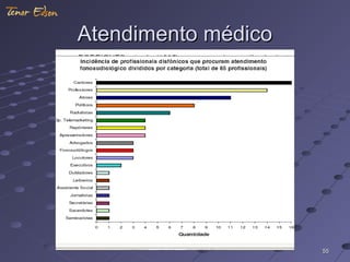 Atendimento médicoAtendimento médico
5555
 