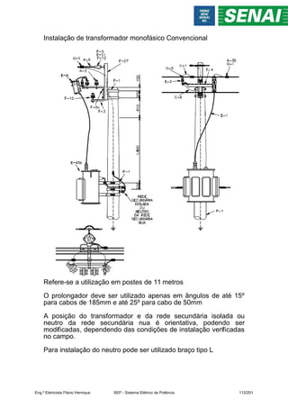 Instalação de transformador monofásico Convencional
Refere-se a utilização em postes de 11 metros
O prolongador deve ser utilizado apenas em ângulos de até 15º
para cabos de 185mm e até 25º para cabo de 50mm
A posição do transformador e da rede secundária isolada ou
neutro da rede secundária nua é orientativa, podendo ser
modificadas, dependendo das condições de instalação verificadas
no campo.
Para instalação do neutro pode ser utilizado braço tipo L
Eng.º Eletricista Flávio Henrique SEP - Sistema Elétrico de Potência 112/201
 