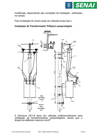 modificada, dependendo das condições de instalação verificadas
no campo.
Para instalação do neutro pode ser utilizado braço tipo L
Instalação de Transformador Trifásico autoprotegido
A Estrutura CE1-A deve ser utilizada preferencialmente para
instalação de transformadores autoprotegidos, sendo que o
ângulo de deflexão máximo é de 6º
Eng.º Eletricista Flávio Henrique SEP - Sistema Elétrico de Potência 114/201
 
