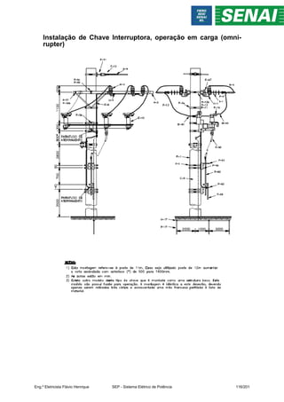 Instalação de Chave Interruptora, operação em carga (omni-
rupter)
Eng.º Eletricista Flávio Henrique SEP - Sistema Elétrico de Potência 116/201
 