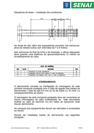 Sequência de fases – instalação dos condutores
Ao longo do vão, além dos espaçadores previstos nas estruturas,
deve-se instalar outros com intervalos de 7 a 9 metros.
Nas estruturas de final de linha e de transição, o ultimo espaçador
deve guardar uma distância de aproximadamente 13 metros do
encabeçamento do cabo.
ATERRAMENTO
O aterramento consiste na interligação do mensageiro da rede
primária compacta protegida com o cabo de ligação das hastes de
aterramento ( cabo de aço 6,4 mm ou fio de cobre nu 16 mm2 ) e
consequentemente ao neutro.
O mensageiro da rede compacta protegida deve ser conectado ao
neutro (mensageiro do cabo multiplexado da rede secundária
isolada ou cabo de alumínio nu) em todas as estruturas onde
houver aterramento.
As carcaças dos equipamentos devem ser aterradas e conectadas
ao neutro.
Devem ser instaladas hastes de aterramento nas seguintes
situações :
Eng.º Eletricista Flávio Henrique SEP - Sistema Elétrico de Potência 119/201
 