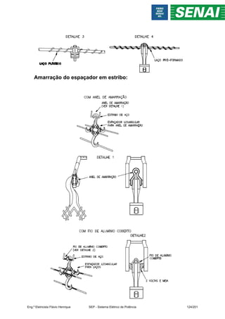 Amarração do espaçador em estribo:
Eng.º Eletricista Flávio Henrique SEP - Sistema Elétrico de Potência 124/201
 