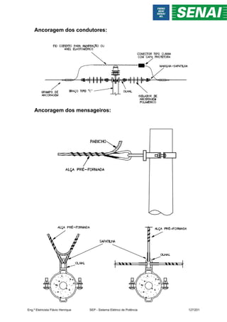 Ancoragem dos condutores:
Ancoragem dos mensageiros:
Eng.º Eletricista Flávio Henrique SEP - Sistema Elétrico de Potência 127/201
 