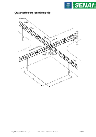 Cruzamento com conexão no vão:
Eng.º Eletricista Flávio Henrique SEP - Sistema Elétrico de Potência 128/201
 