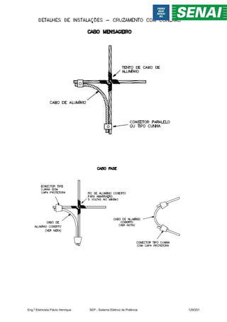 Eng.º Eletricista Flávio Henrique SEP - Sistema Elétrico de Potência 129/201
 