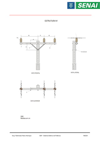 90 30 60
40
ESTRUTURA N1
OBS
Medidas em cm
40
VISTA SUPERIOR
VISTA FRONTAL VISTA LATERAL
D,E
C
F
B
G1,G2,G3,G4
Eng.º Eletricista Flávio Henrique SEP - Sistema Elétrico de Potência 158/201
 