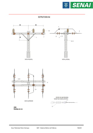 VISTA SUPERIOR
VISTA FRONTAL VISTA LATERAL
D,E
Q O
P
N
M
B
G,H
F
K1,K2
I
X
OPÇÃO DE ANCORAGEM
Isolador tipo bastão polimérico
P1
Eng.º Eletricista Flávio Henrique SEP - Sistema Elétrico de Potência 160/201
 