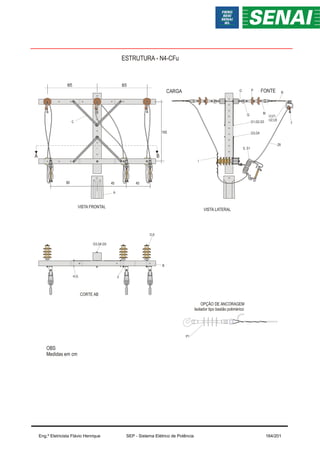 ESTRUTURA - N4-CFu
OBS
Medidas em cm
100
80 45 45
FONTE
CARGA
A B
CORTE AB
VISTA FRONTAL
VISTA LATERAL
G1,G2,G3
A
O P
N
M
G3,G4,G5
H,G
B
S, S1
G3,G4
T
U,U1,
U2,U3
F
D,E
Z6
OPÇÃO DE ANCORAGEM
Isolador tipo bastão polimérico
P1
Q
I
Eng.º Eletricista Flávio Henrique SEP - Sistema Elétrico de Potência 164/201
 