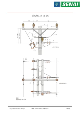 ESTRUTURA N1- N3- Cfu
OBS
Medidas em cm
90
30
60
40
VISTA SUPERIOR
VISTA FRONTAL
D,E
Q
O
P
N
M
H,G
B
S1,S2
G3,G4
G3
U,U1,
U2,U3
F
K1,K2
I Z6
Z6
75
-
15
kV
115
-
36,2
kV
Eng.º Eletricista Flávio Henrique SEP - Sistema Elétrico de Potência 165/201
 