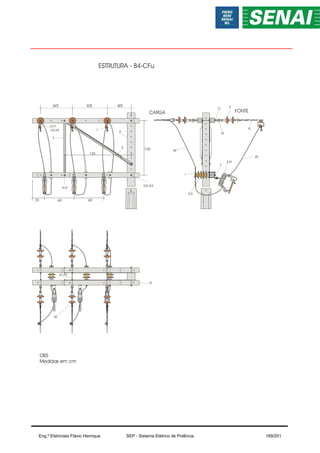 ESTRUTURA - B4-CFu
OBS
Medidas em cm
125
60 60
25
FONTE
CARGA
Y
H,G
G3,G4
A
U,U1
,U2,U3
I
D,E
O P
Q
N
S,S1
F
K1,K2
M
B
Z6
Z6
100
Eng.º Eletricista Flávio Henrique SEP - Sistema Elétrico de Potência 169/201
 