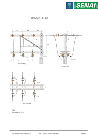 ESTRUTURA - B4-CH
OBS
Medidas em cm
125
VISTA SUPERIOR
VISTA FRONTAL
VISTA LATERAL
Y
G3,G4
A
X,X1,X2,X3
O P
Q
N
Q2
B
H,G
W1,W2
W1,W2
M
60 60
25
100
Eng.º Eletricista Flávio Henrique SEP - Sistema Elétrico de Potência 170/201
 