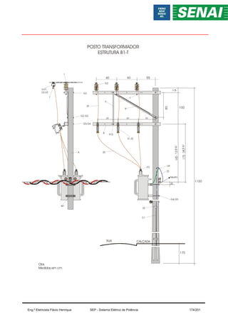 POSTO TRANSFORMADOR
ESTRUTURA B1-T
Neutro
60 60 55
60
80
100
20
CALÇADA
RUA
170
60 50
1100
Obs.
Medidas em cm
G4,G5
A
G2,G3
I
G3,G4
R
B
S1,S2
H,G
U,U1,
U2,U3
W1
U5
Z2
Z2
G3
Y
T
D,E
Z6
Z6
P3
E1
Eng.º Eletricista Flávio Henrique SEP - Sistema Elétrico de Potência 174/201
 