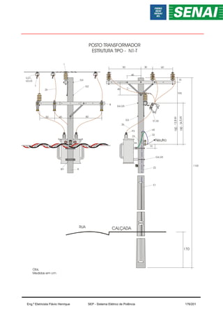 POSTO TRANSFORMADOR
ESTRUTURA TIPO - N1-T
90 30 60
40
40
40
80
45
15
105
10
CALÇADA
RUA
Neutro
Obs.
Medidas em cm
50
G4,G5
A
G3
I
G4,G5
B
S1,S2
G3
U,U1,
U2,U3
W1
U5
Z2
Z2
Z3
G2
T
Z6
Z6
P3
E1
Eng.º Eletricista Flávio Henrique SEP - Sistema Elétrico de Potência 176/201
 