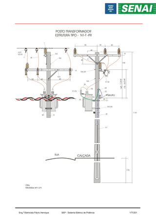 POSTO TRANSFORMADOR
ESTRUTURA TIPO - N1-T -PR
90 30 60
40
40
80
45
15
20
CALÇADA
RUA
Neutro
Obs.
Medidas em cm
50
G4,G5
A
G3
I
T
G4,G5
H,G
B
S1,S2
G3
U,U1,
U2,U3
W1
U5
Z2
Z2
P1,P2
G2
Z3
Z6
Z6
P3
105
E1
Eng.º Eletricista Flávio Henrique SEP - Sistema Elétrico de Potência 177/201
 