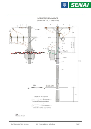 POSTO TRANSFORMADOR
ESTRUTURA TIPO - N3--T--PR
45
45
20
100
CALÇADA
RUA
20
Neutro
Obs.
Medidas em cm
G4,G5
A
O
P
N
G4,G5
H,G
B
S1,S2
G3
T
U,U1,
U2,U3
W1
P3 U5
Z2
Z2
P1,P2
K1,K2,K3
M
Z3
Z6
Z6
OPÇÕES DE ANCORAGEM
Isolador tipo bastão de porcelana
Isolador tipo bastão polimérico
25
E1
Eng.º Eletricista Flávio Henrique SEP - Sistema Elétrico de Potência 178/201
 