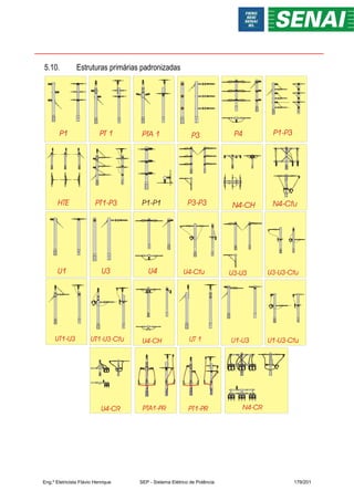 5.10. Estruturas primárias padronizadas
K 1,K 2
H ,G
B
Eng.º Eletricista Flávio Henrique SEP - Sistema Elétrico de Potência 179/201
 