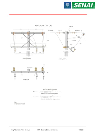 ESTRUTURA - N4-CFu
OBS
Medidas em cm
100
85
80 45 45
FONTE
CARGA
85
A B
CORTE AB
VISTA FRONTAL
VISTA LATERAL
G2,G3
A
C
O
P
, P1, P2
N
M
G3,G4,G5
H,G
B
S, S1
G3,G4
T
U,U1,
U2,U3
F
D,F
Z6
K1,K2, K3
OPÇÕES DE ANCORAGEM
Isolador tipo bastão de porcelana
Isolador tipo bastão polimérico
P1
P2
Eng.º Eletricista Flávio Henrique SEP - Sistema Elétrico de Potência 188/201
 