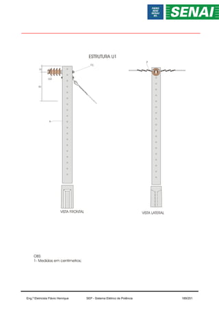 50
ESTRUTURA U1
10
D,E
A
VISTA FRONTAL VISTA LATERAL
F2,
OBS:
1- Medidas em centimetros;
Eng.º Eletricista Flávio Henrique SEP - Sistema Elétrico de Potência 189/201
 