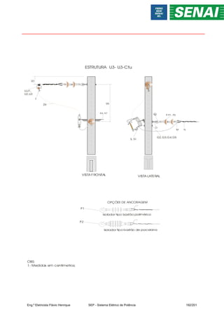 OBS:
1- Medidas em centimetros;
ESTRUTURA U3- U3-Cfu
Q
G2,G3,G4,G5
VISTA FRONTAL VISTA LATERAL
20
O
P
. P1, P2
M N
95
A6, A7
Z6
T
U,U1,
U2,U3
S, S1
OPÇÕES DE ANCORAGEM
Isolador tipo bastão de porcelana
Isolador tipo bastão polimérico
P1
P2
Eng.º Eletricista Flávio Henrique SEP - Sistema Elétrico de Potência 192/201
 