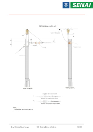 A
D,E
VISTA FRONTAL
H
15
20
ESTRUTURA - U T1- U3
OBS:
1- Medidas em centimetros;
F2,F3,F4
20
VISTA LATERAL
I
G2, G3,G4,G5
A1
F1
P
. P1, P2
Q
O
X, X1, X3,X4,X5
OPÇÕES DE ANCORAGEM
Isolador tipo bastão de porcelana
Isolador tipo bastão polimérico
P1
P2
Eng.º Eletricista Flávio Henrique SEP - Sistema Elétrico de Potência 193/201
 