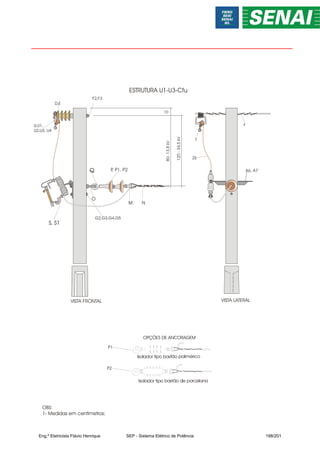 ESTRUTURA U1-U3-Cfu
10
D,E
VISTA FRONTAL VISTA LATERAL
OBS:
1- Medidas em centimetros;
F2,F3
80-
13,8
kV
Q
G2,G3,G4,G5
O
P
, P1, P2
M N
S, S1
A6, A7
Z6
T
U,U1,
U2,U3, U4
OPÇÕES DE ANCORAGEM
Isolador tipo bastão de porcelana
Isolador tipo bastão polimérico
P1
P2
120
-
34,5
kV
Eng.º Eletricista Flávio Henrique SEP - Sistema Elétrico de Potência 198/201
 