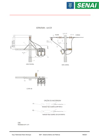 ESTRUTURA - U4-CR
OBS
Medidas em cm
75
CORTE AB
VISTA FRONTAL
VISTA LATERAL
A
H,G
B
B
S3
T
U,U1,
U2,U3, U4
D,E
Z6
F
G2, G3
H
A
15
O, G1, G2
P, P1, P2
N
M
G3, G4
H
Q
OPÇÕES DE ANCORAGEM
Isolador tipo bastão de porcelana
Isolador tipo bastão polimérico
P1
P2
80-
13,8
kV
120
-
34,5
kV
Eng.º Eletricista Flávio Henrique SEP - Sistema Elétrico de Potência 199/201
 