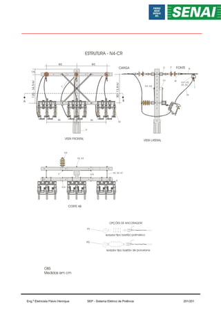 ESTRUTURA - N4-CR
OBS
Medidas em cm
85 85
CORTE AB
VISTA FRONTAL
VISTA LATERAL
O1
A
O P
N
M
H,G
B
B
S3
T
U,U1,U2,
U3, U4
D,E
Z6
F
K2, K3
K2, K3, K7
G3, G4
A
H,G
OPÇÕES DE ANCORAGEM
Isolador tipo bastão de porcelana
Isolador tipo bastão polimérico
P1
P2
80-
13,8
kV
120
-
34,5
kV
Eng.º Eletricista Flávio Henrique SEP - Sistema Elétrico de Potência 201/201
 