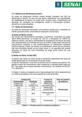 1.2 - Sistemas de distribuição primária
As redes de distribuição primária (média tensão) emergem das SEs de
distribuição e operam, no caso da rede aérea, radialmente, com possibilidade
de transferência de blocos de carga entre circuitos para o atendimento da
operação em condições de contingência, devido à manutenção corretiva,
preventiva e outras situações.
1.3 - Redes de Distribuição
As redes de distribuição alimentam consumidores residenciais e industriais de
médio e pequeno porte, consumidores comerciais e de serviços.
a) Redes de Média Tensão
Os troncos dos alimentadores empregam, usualmente, condutores de seção
336,4 MCM permitindo, na tensão de 13,8 kV, o transporte de 12MVA de
potência máxima, que face a necessidade de transferência de blocos de carga
entre alimentadores, fica limitada em torno de 8 MVA. Estas redes atendem os
consumidores primários e aos transformadores de distribuição (estações
transformadoras). Podem ser aéreas ou subterrâneas, sendo que as primeiras
são mais difundidas devido ao seu custo menor, e, as segundas têm grande
aplicação em áreas de maior densidade de carga (zona central de uma
metrópole).
b) Redes em Baixa Tensão (BT)
O objetivo das redes em baixa tensão é transportar eletricidade das redes de
média tensão para os consumidores de baixa tensão.
A rede BT representa o nível final na estrutura de um sistema de potência. Um
grande número de consumidores, setor residencial, é atendido pelas redes em
BT. Tais redes são em geral operadas manualmente, nas tensões de 220/127
V ou 380/220 V..
A Tabela 1 mostra um diagrama com a representação dos vários segmentos de
um sistema de potência com seus respectivos níveis de tensão.
Tensão (kV) Campo de
aplicação
Área do sistema
de potência
Padronizada Existente
0,220/0,127 0,110 Distribuição
secundária (BT)
Distribuição
0,380/0,220 0,230/0,115
13,8 11,9 Distribuição
primária (MT)
34,5 22,5
34,5
88,0
Subtransmissão
(AT)
69,0
138,0
138,0
440,0
750,0
Transmissão Transmissão
230,0
345,0
500,0
Tabela 1 – Tensões usuais em sistemas de potência.
Eng.º Eletricista Flávio Henrique SEP - Sistema Elétrico de Potência 4/201
 