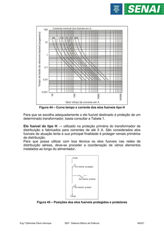 Figura 44 – Curva tempo x corrente dos elos fusíveis tipo H
Para que se escolha adequadamente o elo fusível destinado à proteção de um
determinado transformador, basta consultar a Tabela 1.
Elo fusível do tipo H → utilizado na proteção primária do transformador de
distribuição e fabricados para correntes de até 5 A. São considerados elos
fusíveis de atuação lenta e sua principal finalidade é proteger ramais primários
de distribuição.
Para que possa utilizar com boa técnica os elos fusíveis nas redes de
distribuição aéreas, deve-se proceder a coordenação de vários elementos
instalados ao longo do alimentador.
Figura 45 – Posições dos elos fusíveis protegidos e protetores
Eng.º Eletricista Flávio Henrique SEP - Sistema Elétrico de Potência 48/201
 
