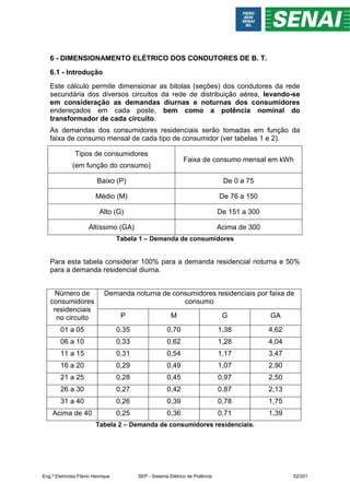 6 - DIMENSIONAMENTO ELÉTRICO DOS CONDUTORES DE B. T.
6.1 - Introdução
Este cálculo permite dimensionar as bitolas (seções) dos condutores da rede
secundária dos diversos circuitos da rede de distribuição aérea, levando-se
em consideração as demandas diurnas e noturnas dos consumidores
endereçados em cada poste, bem como a potência nominal do
transformador de cada circuito.
As demandas dos consumidores residenciais serão tomadas em função da
faixa de consumo mensal de cada tipo de consumidor (ver tabelas 1 e 2).
Tipos de consumidores
(em função do consumo)
Faixa de consumo mensal em kWh
Baixo (P) De 0 a 75
Médio (M) De 76 a 150
Alto (G) De 151 a 300
Altíssimo (GA) Acima de 300
Tabela 1 – Demanda de consumidores
Para esta tabela considerar 100% para a demanda residencial noturna e 50%
para a demanda residencial diurna.
Número de
consumidores
residenciais
no circuito
Demanda noturna de consumidores residenciais por faixa de
consumo
P M G GA
01 a 05 0,35 0,70 1,38 4,62
06 a 10 0,33 0,62 1,28 4,04
11 a 15 0,31 0,54 1,17 3,47
16 a 20 0,29 0,49 1,07 2,90
21 a 25 0,28 0,45 0,97 2,50
26 a 30 0,27 0,42 0,87 2,13
31 a 40 0,26 0,39 0,78 1,75
Acima de 40 0,25 0,36 0,71 1,39
Tabela 2 – Demanda de consumidores residenciais.
Eng.º Eletricista Flávio Henrique SEP - Sistema Elétrico de Potência 52/201
 