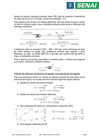 devido ao esforço resultante desses cabos (901 kgf) ser superior à resistência
do cabo de aço 6 mm (715 kgf), conforme as tabelas 1 e 2.
Para abertura de circuito com bitolas diferentes, deve-se deixar de topo o poste
do lado do esforço maior e que a resistência desse poste anule a diferença dos
esforços mecânicos.
A diferença entre os circuitos é (901 – 566 = 335 kgf), onde colocamos do lado
de maior esforço um poste cuja resistência nominal seja superior a essa
diferença, ou seja, um B/300 kgf/10,5 m de topo que suporta 420 kgf (40% a
mais na resistência nominal).
Para a abertura de circuito secundário no mesmo poste, o critério a ser seguido
é o mesmo, conforme o desenho abaixo:
Cálculo de esforços mecânicos em postes com estruturas em ângulo
Para que possamos iniciar um cálculo de esforços mecânicos dos cabos numa
estrutura em ângulo num poste devemos lembrar algumas regras básicas:
a) Adição de vetores de mesma direção
b) Adição de vetores de direções diferentes
c) Decomposição de forças em componentes ortogonais (90º)
d) Para ângulos diferentes de 90º
Eng.º Eletricista Flávio Henrique SEP - Sistema Elétrico de Potência 68/201
 