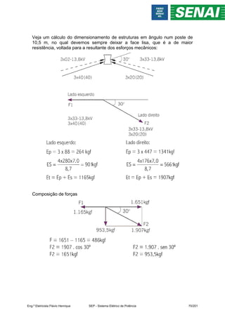 Veja um cálculo do dimensionamento de estruturas em ângulo num poste de
10,5 m, no qual devemos sempre deixar a face lisa, que é a de maior
resistência, voltada para a resultante dos esforços mecânicos:
Composição de forças
Eng.º Eletricista Flávio Henrique SEP - Sistema Elétrico de Potência 70/201
 