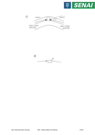 Eng.º Eletricista Flávio Henrique SEP - Sistema Elétrico de Potência 73/201
 