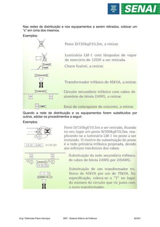 Nas redes de distribuição e nos equipamentos a serem retirados, colocar um
“x” em cima dos mesmos.
Exemplos:
Quando a rede de distribuição e os equipamentos forem substituídos por
outros, adotar os procedimentos a seguir:
Exemplos:
Eng.º Eletricista Flávio Henrique SEP - Sistema Elétrico de Potência 82/201
 