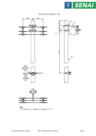 Eng.º Eletricista Flávio Henrique SEP - Sistema Elétrico de Potência 99/201
 