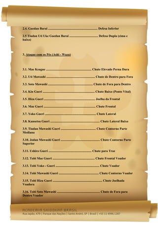  




2.4. Guedan Barai .............................................................. Defesa Inferior

2.5 Tiudan Uti Uke Guedan Barai .................................... Defesa Dupla (cima e
baixo)



3. Ataque com os Pés (Ashi - Waza)



3.1. Mae Keague ......................................................... Chute Elevado Perna Dura

3.2. Uti Mawashi ............................................................. Chute de Dentro para Fora

3.3. Soto Mawashi ........................................................ Chute de Fora para Dentro

3.4. Kin Gueri ................................................................. Chute Baixo (Ponto Vital)

3.5. Hiza Gueri ................................................................ Joelha da Frontal

3.6. Mae Gueri ................................................................. Chute Frontal

3.7. Yoko Gueri ................................................................ Chute Lateral

3.8. Kansetsu Gueri .............................................................. Chute Lateral Baixo

3.9. Tiudan Mawashi Gueri ............................................ Chute Contorno Parte
Mediana

3.10. Jodan Mawashi Gueri ................................................. Chute Contorno Parte
Superior

3.11. Ushiro Gueri ...................................................... Chute para Traz

3.12. Tobi Mae Gueri ..................................................... Chute Frontal Voador

3.13. Tobi Yoko - Gueri ....................................................... Chute Voador

3.14. Tobi Mawashi Gueri .................................................. Chute Contorno Voador

3.15. Tobi Hiza Gueri .............................................................. Chute Joelhada
Voadora

3.16. Tobi Soto Mawashi ...................................................... Chute de Fora para
Dentro Voador



academia shidokan brasil
Rua Japão, 479 | Parque das Nações | Santo André, SP | Brasil | +55 11 4996.1287 
 