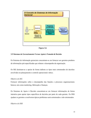 10
Figura 3.6
3.5 Sistemas de Gerenciamento Versus Apoio à Tomada de Decisão
Os Sistemas de informação gerenciais concentram-se em fornecer aos gerentes produtos
de informações pré-especificadas que relatem o desempenho da organização.
Os SIG destinam-se a apoiar de forma indireta os tipos mais estruturados de decisões
envolvidos no planejamento e controle operacional e tático.
Objetivo do SIG
Fornecer informações sobre o desempenho das funções e processos organizacionais
básicos, tais como marketing, fabricação e finanças.
Os Sistemas de Apoio à Decisão concentram-se em fornecer informações de forma
interativa para apoiar tipos específicos de decisões por parte de cada gerente. Os DSS
ajudam os gerentes a resolverem típicos problemas semi-estruturados e não estruturados.
Objetivo do DSS
 