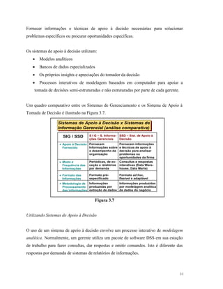 11
Fornecer informações e técnicas de apoio à decisão necessárias para solucionar
problemas específicos ou procurar oportunidades específicas.
Os sistemas de apoio à decisão utilizam:
 Modelos analíticos
 Bancos de dados especializados
 Os próprios insights e apreciações do tomador da decisão
 Processos interativos de modelagem baseados em computador para apoiar a
tomada de decisões semi-estruturadas e não estruturadas por parte de cada gerente.
Um quadro comparativo entre os Sistemas de Gerenciamento e os Sistema de Apoio à
Tomada de Decisão é ilustrado na Figura 3.7.
Figura 3.7
Utilizando Sistemas de Apoio à Decisão
O uso de um sistema de apoio à decisão envolve um processo interativo de modelagem
analítica. Normalmente, um gerente utiliza um pacote de software DSS em sua estação
de trabalho para fazer consultas, dar respostas e emitir comandos. Isto é diferente das
respostas por demanda de sistemas de relatórios de informações.
Sistemas de Apoio à Decisão x Sistemas de
Informação Gerencial (análise comparativa)
Sistemas de Apoio à Decisão x Sistemas de
Informação Gerencial (análise comparativa)
SIG / SSD S I G – S. Informa-
ções Gerenciais
SSD – Sist. de Apoio à
Decisão
 Apoio à Decisão
Fornecido
Fornecem
Informações sobre
o desempenho da
organização
Fornecem informações
e técnicas de apoio à
decisão para analisar
problemas ou
oportunidades da firma
 Modo e
Frequência das
Informações
Periódicas, de ex-
ceção e relatórios
por demanda
Consultas e respostas
interativas (Data Ware-
house, Data Marts)
 Formato das
Informações
Formato pré-
especificado
Formato ad hoc,
flexível e adaptável
 Metodologia de
Processamento
das informações
Informações
produzidas por
extração de dados
Informações produzidas
por modelagem analítica
de dados do negócio
 