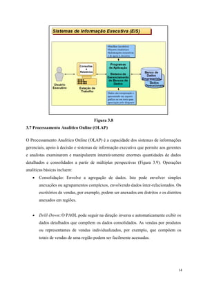 14
Figura 3.8
3.7 Processamento Analítico Online (OLAP)
O Processamento Analítico Online (OLAP) é a capacidade dos sistemas de informações
gerenciais, apoio à decisão e sistemas de informação executiva que permite aos gerentes
e analistas examinarem e manipularem interativamente enormes quantidades de dados
detalhados e consolidados a partir de múltiplas perspectivas (Figura 3.9). Operações
analíticas básicas incluem:
 Consolidação: Envolve a agregação de dados. Isto pode envolver simples
anexações ou agrupamentos complexos, envolvendo dados inter-relacionados. Os
escritórios de vendas, por exemplo, podem ser anexados em distritos e os distritos
anexados em regiões.
 Drill-Down: O PAOL pode seguir na direção inversa e automaticamente exibir os
dados detalhados que compõem os dados consolidados. As vendas por produtos
ou representantes de vendas individualizados, por exemplo, que compõem os
totais de vendas de uma região podem ser facilmente acessadas.
 