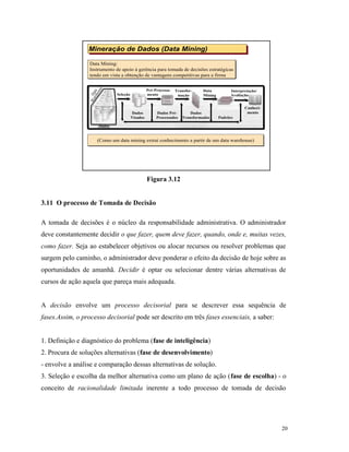 20
Figura 3.12
3.11 O processo de Tomada de Decisão
A tomada de decisões é o núcleo da responsabilidade administrativa. O administrador
deve constantemente decidir o que fazer, quem deve fazer, quando, onde e, muitas vezes,
como fazer. Seja ao estabelecer objetivos ou alocar recursos ou resolver problemas que
surgem pelo caminho, o administrador deve ponderar o efeito da decisão de hoje sobre as
oportunidades de amanhã. Decidir é optar ou selecionar dentre várias alternativas de
cursos de ação aquela que pareça mais adequada.
A decisão envolve um processo decisorial para se descrever essa sequência de
fases.Assim, o processo decisorial pode ser descrito em três fases essenciais, a saber:
1. Definição e diagnóstico do problema (fase de inteligência)
2. Procura de soluções alternativas (fase de desenvolvimento)
- envolve a análise e comparação dessas alternativas de solução.
3. Seleção e escolha da melhor alternativa como um plano de ação (fase de escolha) - o
conceito de racionalidade limitada inerente a todo processo de tomada de decisão
Mineração de Dados (Data Mining)Mineração de Dados (Data Mining)
Dados
Dados Pré-
Processados
Dados
Visados
Dados
Transformados Padrões
Pré-Processa-
mento
Transfor-
mação
Data
Mining Avaliação
Interpretação/
Seleção
Conheci-
mento
(Como um data mining extrai conhecimento a partir de um data warehouse)(Como um data mining extrai conhecimento a partir de um data warehouse)
Data Mining:
Instrumento de apoio à gerência para tomada de decisões estratégicas
tendo em vista a obtenção de vantagens competitivas para a firma
Data Mining:
Instrumento de apoio à gerência para tomada de decisões estratégicas
tendo em vista a obtenção de vantagens competitivas para a firma
Data
Warehouse
 
