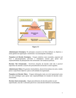 5
Figura 3.3
Administração Estratégica: Os principais executivos da firma definem os objetivos e
metas globais da organização e monitoram o seu desempenho estratégico.
Tomadores de Decisão Estratégica - Exigem relatórios mais resumidos, especiais (ad
hoc) e não-programados, previsões e inteligência externa para apoiar suas
responsabilidades de planejamento não estruturado e de tomada de políticas.
Decisões Não Estruturadas - Envolvem situações de decisão onde não é possível
especificar de antemão a maioria dos procedimentos de decisão a serem seguidos.
Administração Tática: Os gerentes intermediários, desenvolvem planos de curto e médio
prazo e especificam objetivos para as sub-unidades da organização.
Tomadores de Decisão Tática – Exigem informações tanto em nível operacional como
em nível estratégico para apoiar suas responsabilidades de tomada de decisões semi-
estruturadas.
Decisões Semi-estruturadas - Alguns procedimentos de decisões podem ser pré-
especificados, mas não o suficiente para levar a uma decisão definitiva recomendada.
 