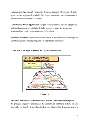6
Administração Operacional: - Os gerentes de supervisões desenvolvem planos de curto
prazo como os programas de produção. Eles dirigem o uso dos recursos dentro dos orça-
mentos que eles definem para as equipes.
Tomadores de Decisão Operacional – Exigem relatórios internos mais pré-especificados
enfatizando comparações detalhadas de dados históricos e atuais que apoiem suas
responsabilidades mais estruturadas em operações diárias.
Decisões Estruturadas – Envolvem situações em que os procedimentos a serem seguidos
quando é necessária uma decisão podem ser especificados de antemão.
3.3 Incidência dos Tipos de Decisão por Níveis Administrativos
Figura 3.4
Incidência de Decisões Não Estruturadas ao nível da Administração Estratégica :
Os principais executivos encarregados da administração estratégica da firma se vêm
envolvidos em situações de decisão onde não é possível especificar de antemão a maioria
Tipos de Decisão por Níveis
Administrativos (incidência)
Tipos de Decisão por Níveis
Administrativos (incidência)
----
---------
--------------
= ---------------
Administração-
= =Estratégica------
= = = = = = = -----------
+ = = = = = = = -----------
+ + + = = = = = = = ----------
+ + + + + = = = = = = = = ---------
+ + + + + + Administração= = -------
+ + + + + + + + +Tática= ====== ------
+ + + + + + + + + + + = = ========= -----
+ + + + + + + + + + + + + = =========== ----
+ + + + + + + + + + + + + + + + = = = = = = = = = ---
+++++++++++++ +Administração = = = = = = = = = --
+ ++++++++++++ + +Operacional+ + = = = = = = = = = -
+ + + + + + + + + + + + + + + + + + + + + + = = = = = = = = =
+ + + + + + + + + + + + + + + + + + + + + + + + = = = = = = = = = =
Decisões
Inform
ações
Não -
Estruturadas
Não -
Estruturadas
Semi -
Estruturadas
Semi -
Estruturadas
EstruturadasEstruturadas
Tipos de Decisão
•Programáveis (estruturadas)
•Não-Programáveis (semi-estruturadas;
não-estruturadas)
Tipos de Decisão
•Programáveis (estruturadas)
•Não-Programáveis (semi-estruturadas;
não-estruturadas)
 