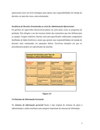 8
operacional como em nível estratégico para apoiar suas responsabilidades de tomada de
decisões, na mais das vezes, semi-estruturadas.
Incidência de Decisões Estruturadas ao nível da Administração Operacional :
Os gerentes de supervisões desenvolvem planos de curto prazo como os programas de
produção. Eles dirigem o uso dos recursos dentro dos orçamentos que eles definem para
as equipes. Exigem relatórios internos mais pré-especificados enfatizando comparações
detalhadas de dados históricos e atuais que apoiem suas responsabilidades de tomada de
decisões mais estruturadas em operações diárias. Envolvem situações em que os
procedimentos podem ser especificados de antemão.
Figura 3.5
3.4 Sistemas de Informação Gerencial
Os sistemas de informação gerencial foram o tipo original de sistemas de apoio à
administração e ainda constituem uma categoria importante de sistemas de informação.
Exemplo de Decisões pelo Tipo de
Estrutura e Nível Administrativo
Exemplo de Decisões pelo Tipo de
Estrutura e Nível Administrativo
Estrutura de Administração Administração Administração
Decisões Operacional Tática Estratégica
Não - Estruturada Administração Reengenharia de Planejamento de
de Caixa processo empresarial novos negócios
Análise de desempenho Reorganização da
de grupo de trabalho empresa
Semi - Estruturada Administração de Crédito Avaliação de desempe- Planejamento de
Programas de Produção nho dos funcionários Produto
Atribuição Diária de Orçamento de capital Localização/ Sede
Tarefas Orçamento programas Fusões/ Aquisições
Estruturada Controle de Estoques Controle Programação
Estrutura de Administração Administração Administração
Decisões Operacional Tática Estratégica
Não - Estruturada Administração Reengenharia de Planejamento de
de Caixa processo empresarial novos negócios
Análise de desempenho Reorganização da
de grupo de trabalho empresa
Semi - Estruturada Administração de Crédito Avaliação de desempe- Planejamento de
Programas de Produção nho dos funcionários Produto
Atribuição Diária de Orçamento de capital Localização/ Sede
Tarefas Orçamento programas Fusões/ Aquisições
Estruturada Controle de Estoques Controle Programação
 